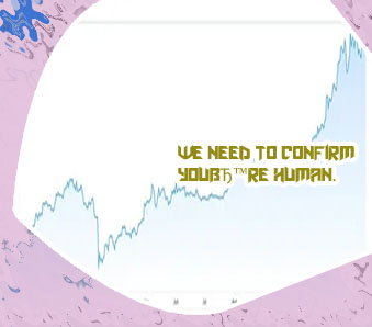 1btc to usd