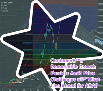 Ada btc
