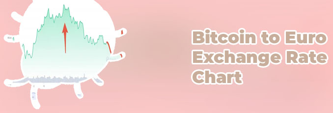 Bitcoin cours