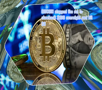 Bitcoin price in india