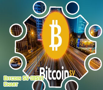 Bitcoin sv