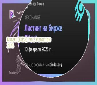 Bitrise price