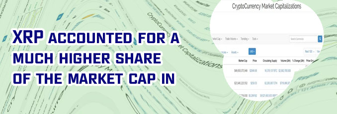 Crypto coin market cap