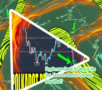 Crypto dot com