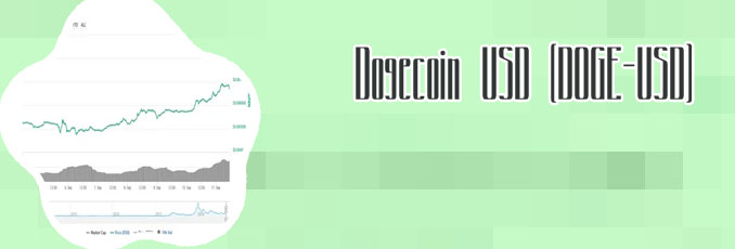 Dogecoin price chart