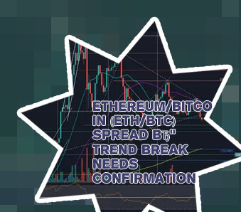 Eth btc chart