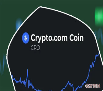 Gyen crypto price