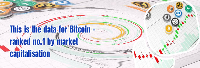 What is a crypto trader